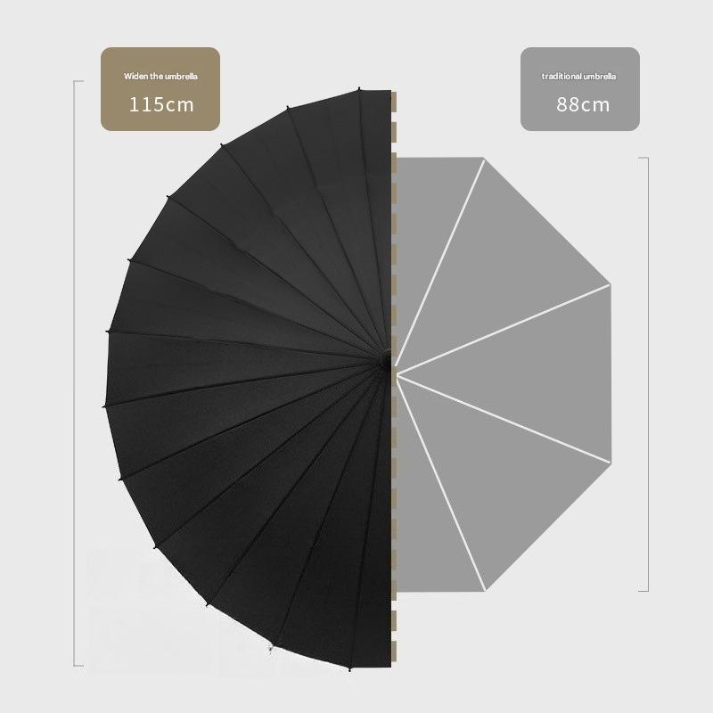 24본 긴 손잡이 우산 확대형 두꺼워진 강화된 폭풍 저 - Golf Umbrella 리뷰 및 가격